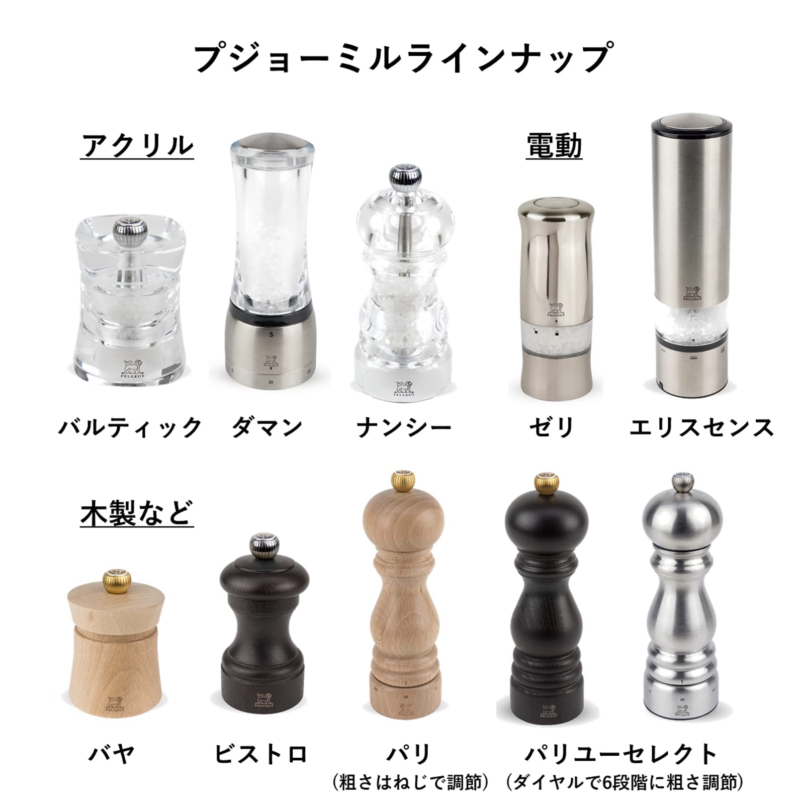 黒タタキSL/朱天黒 プジョー PEUGEOT ミル 電動ミル セット ペッパー